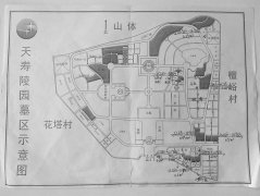 2018年北京天寿陵园墓地最新价格？