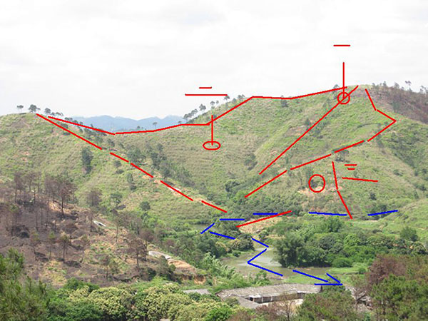 墓地风水解释图