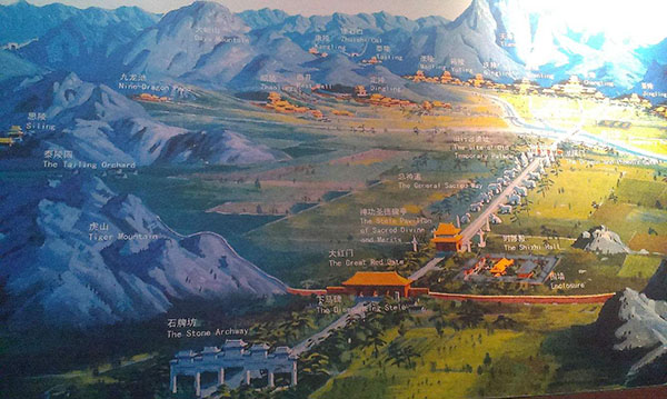 明十三陵风水图