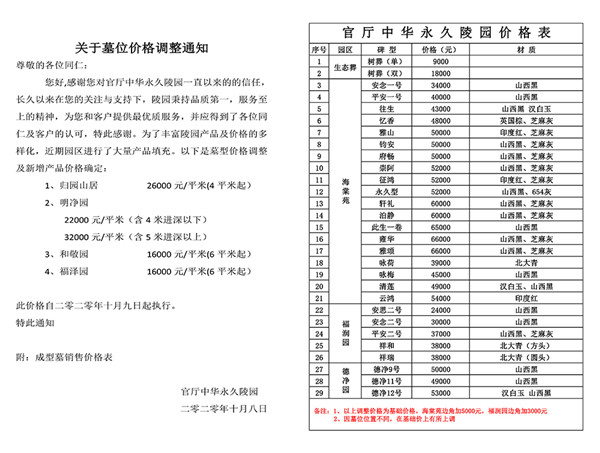 官厅中华永久陵园调价价格表