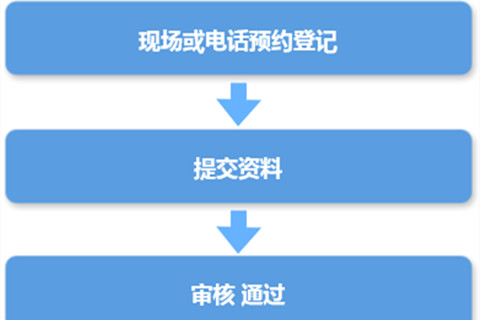 重庆市石桥铺殡仪馆清明代客祭扫详情：服务流程+祭扫申明+联系方式