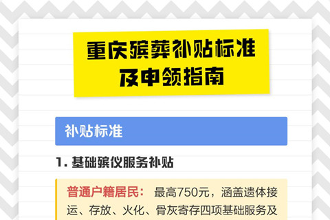 重庆居民身后事能领哪些补贴？补贴标准、申领条件及办理流程
