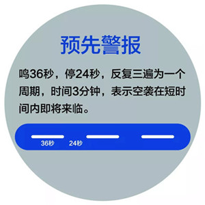 预先警报