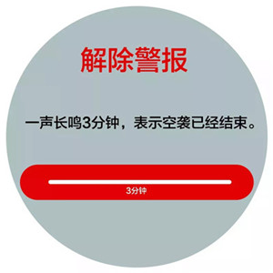 解除警报