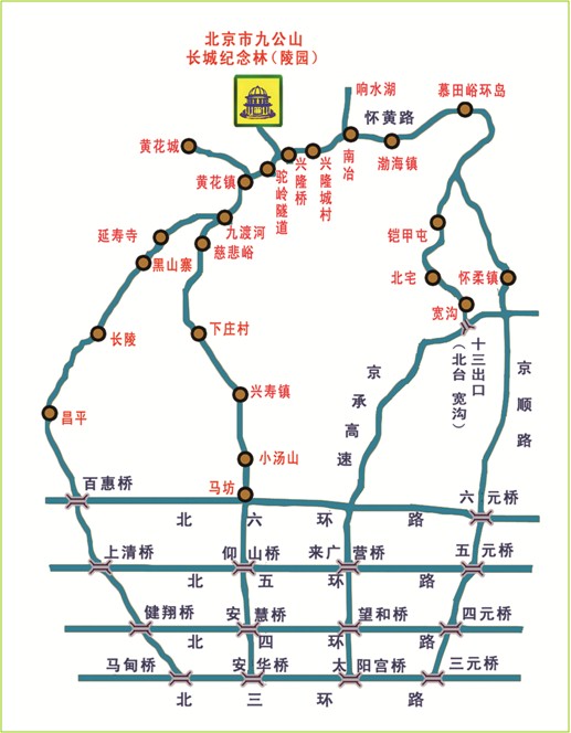 九公山长城纪念林路线