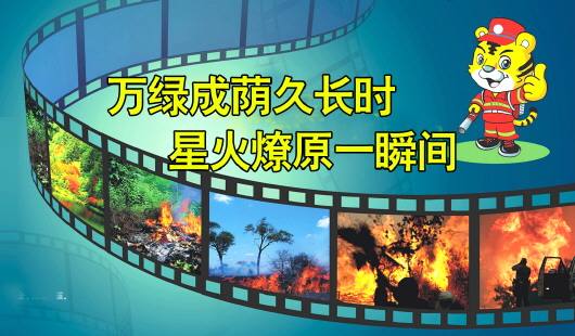 消防安全