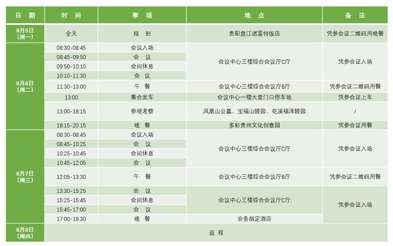 会议行程