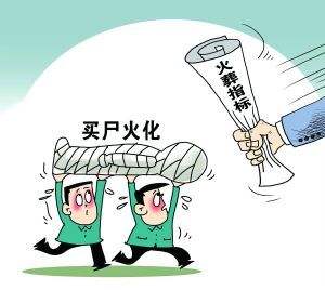 盗窃尸体 盗窃尸体