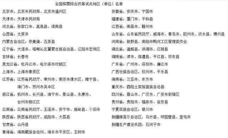 农村丧葬改革,80个试点地区