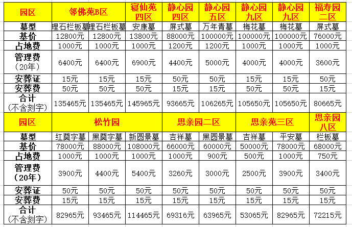 树葬价目表图片