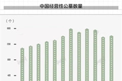 买块墓地or生态安葬,是每个人应该思考的问题