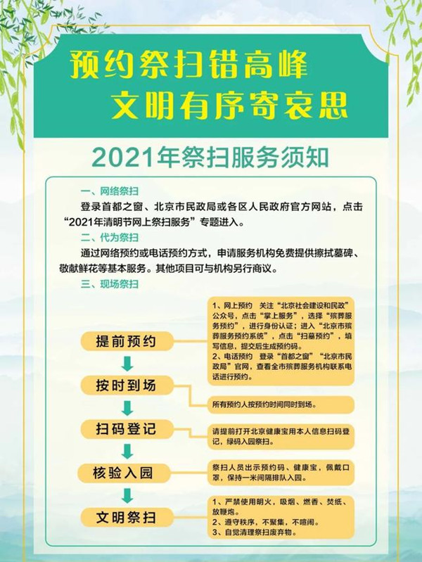 2021年祭扫服务