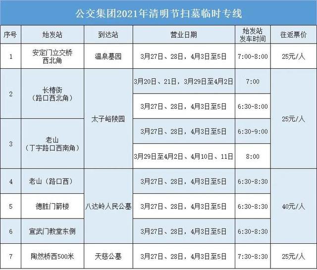 陵园扫墓专线