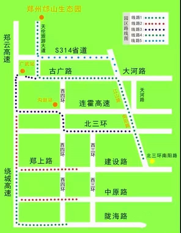 邙山生态路线图
