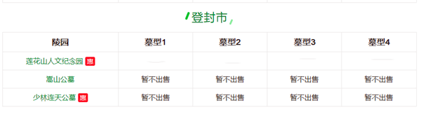 登封墓地一览