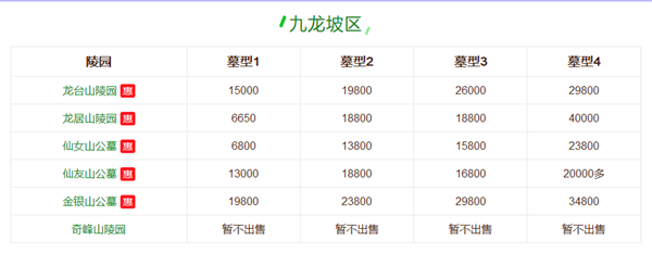 九龙坡墓地价格表