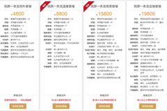 殡葬服务一条龙大概需要多少钱？殡仪馆套餐及价格介绍下？