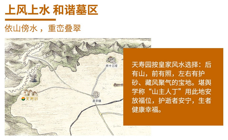 天寿陵园风水宝地