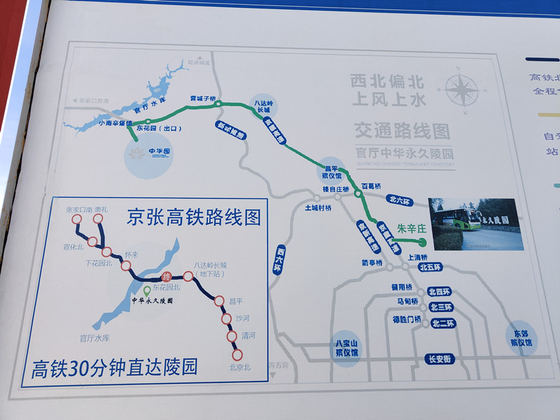 交通路线图