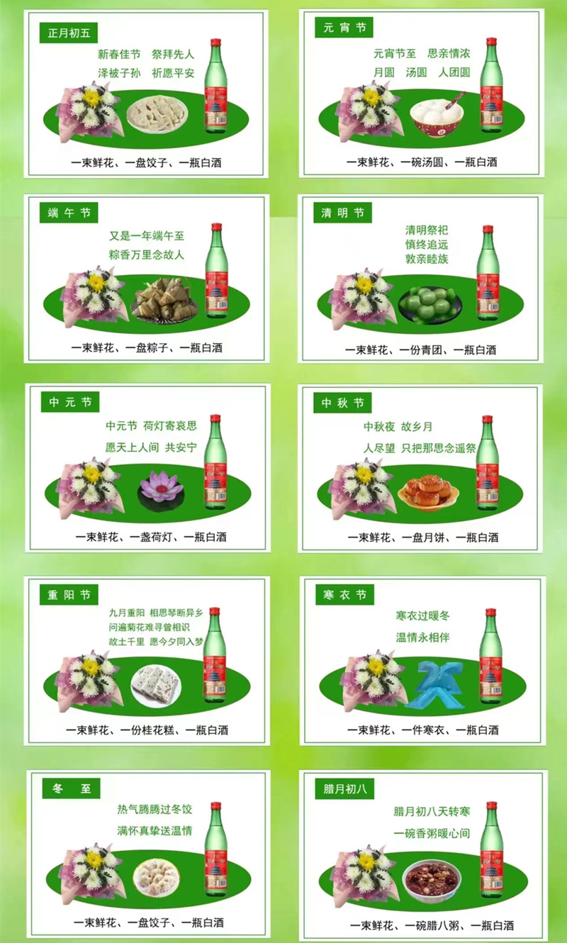 全年套餐