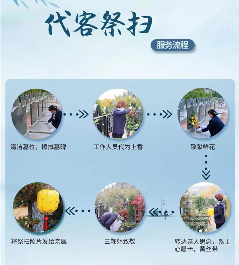 代客祭扫服务流程