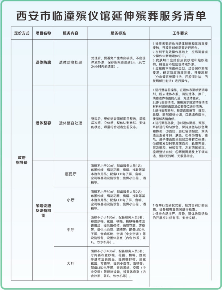 服务清单