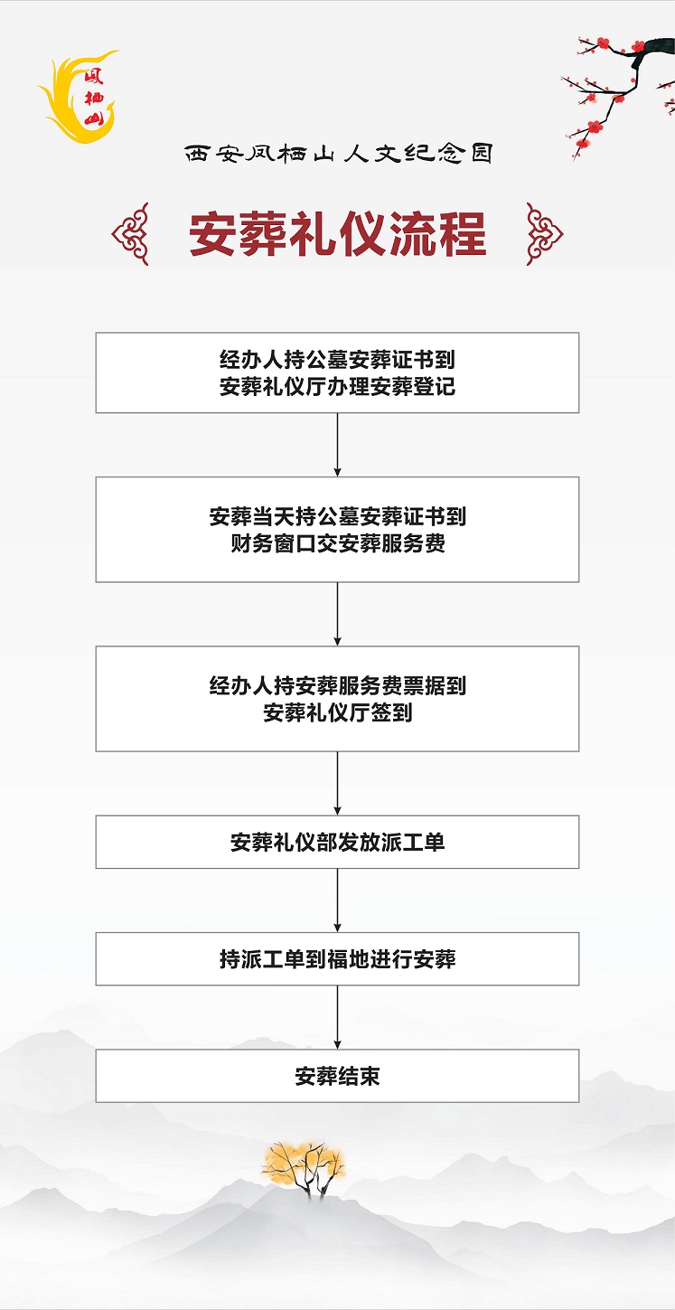 安葬礼仪流程 安葬礼仪流程