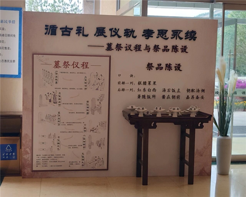 墓祭仪程 墓祭仪程