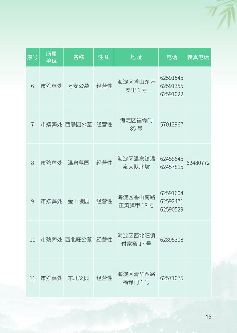 海淀殡葬服务机构