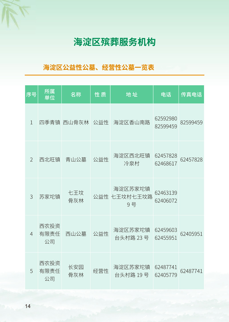 海淀殡葬服务机构