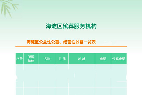 海淀区殡葬服务机构：北京市海淀区公益性公墓、经营性公墓一览表(2026年)