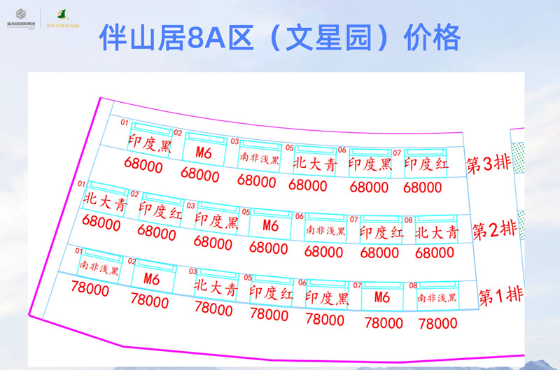 价格表