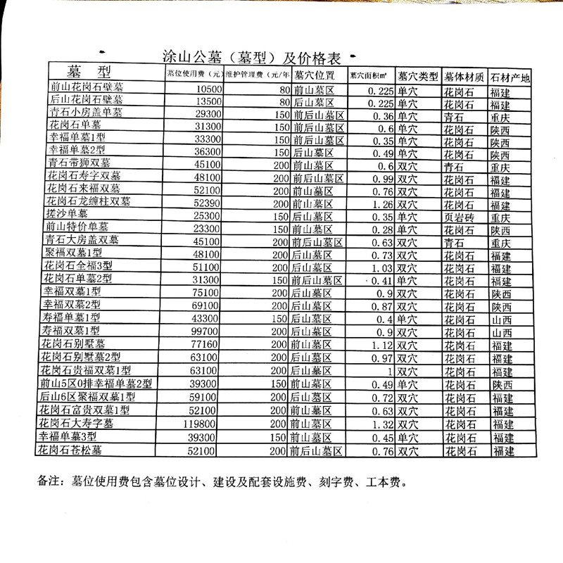 涂山公墓价格表