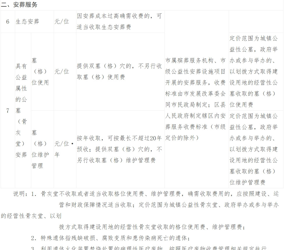 安葬服务