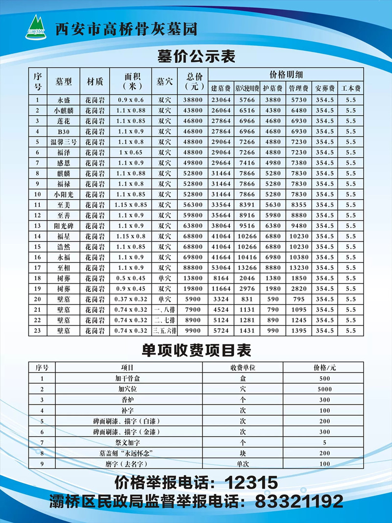 墓园价格