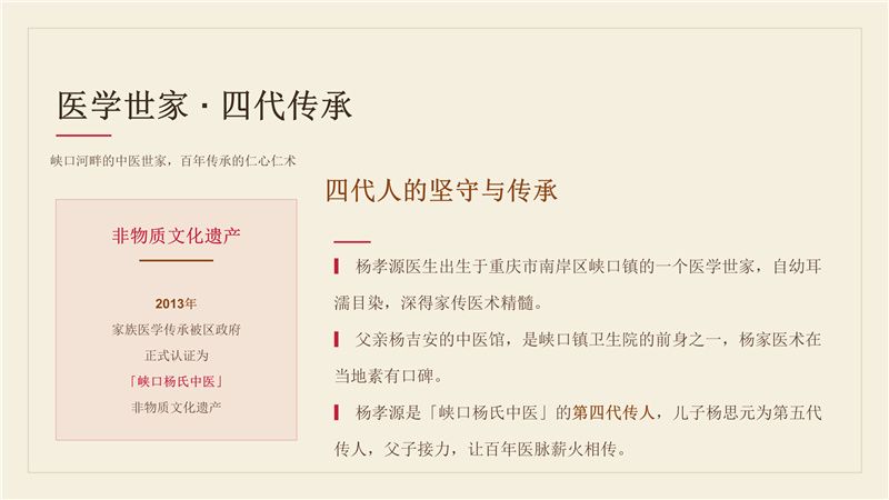 四代传承
