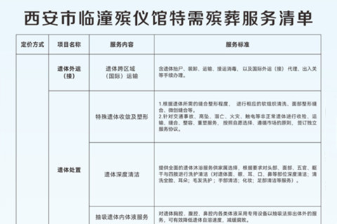 西安市临潼殡仪馆基本殡葬服务、延伸殡葬服务、特需殡葬服务清单